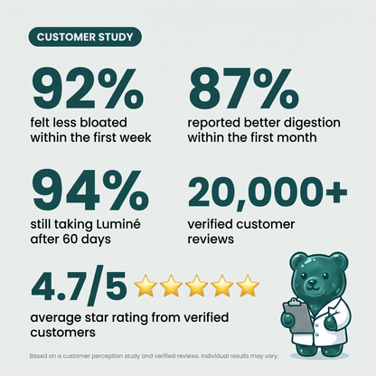 Luminé Gut Health Gummies | 6gr Soluble Fibre per Serving