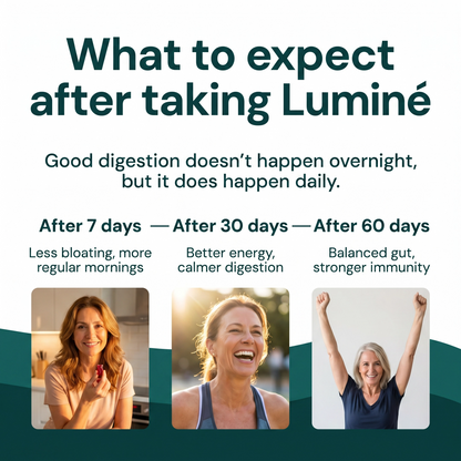 Luminé Gut Health Gummies | 6gr Soluble Fibre per Serving